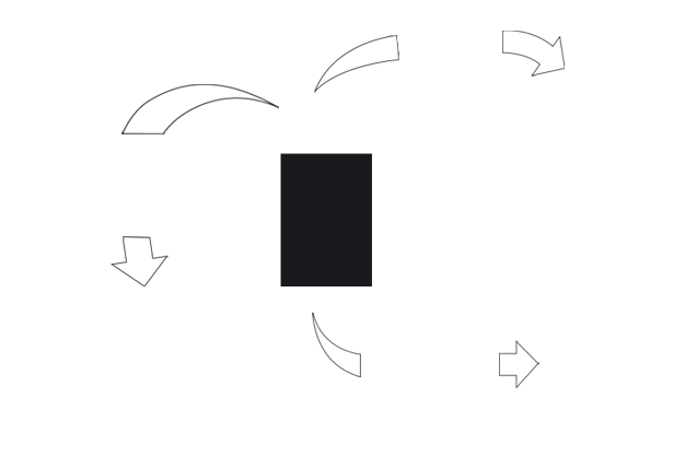 従来のIoT